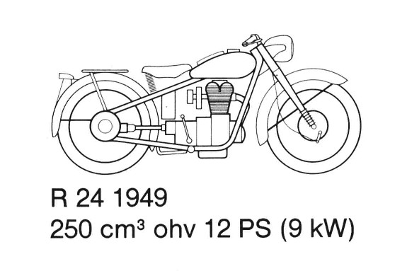 BMW R24