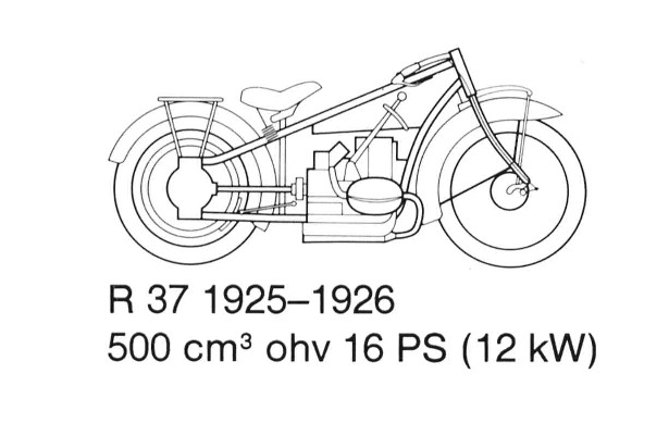 BMW R37