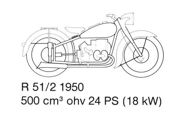 BMW R51/2