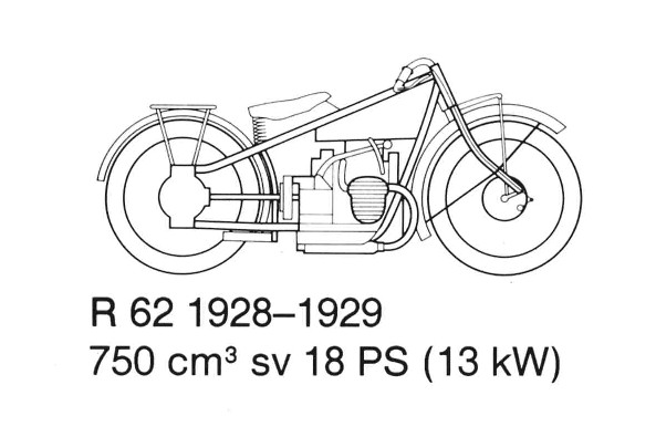 BMW R52,R62