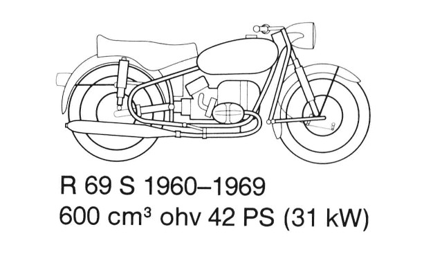 BMW R50-R69/S