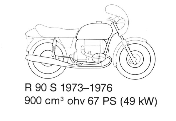 BMW R50/5-R90/S